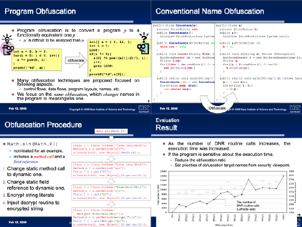 Obfuscation by dynamic name resolution
