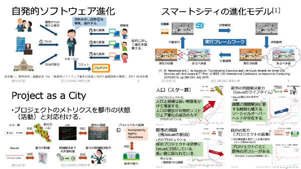 Project as a City